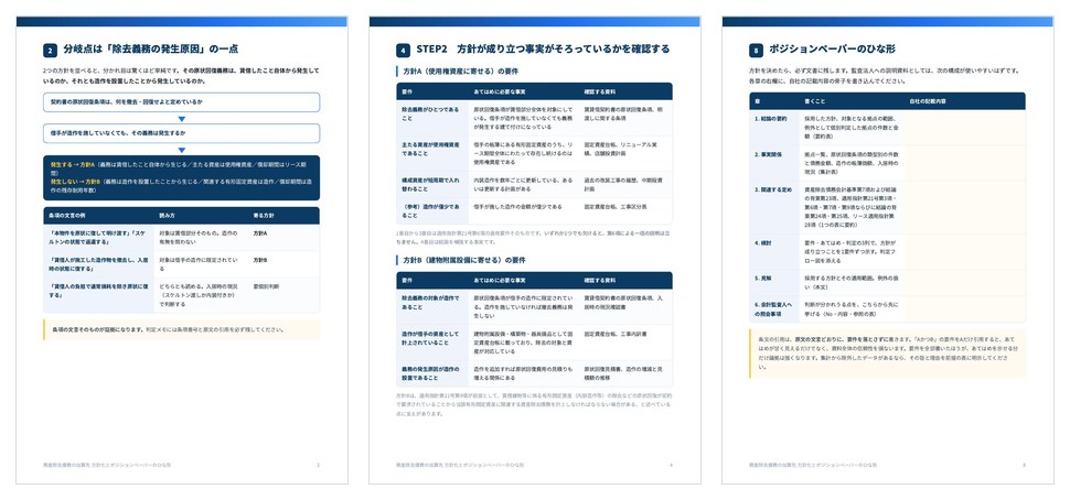 資産除去債務の加算先 方針化とポジションペーパーの誌面
