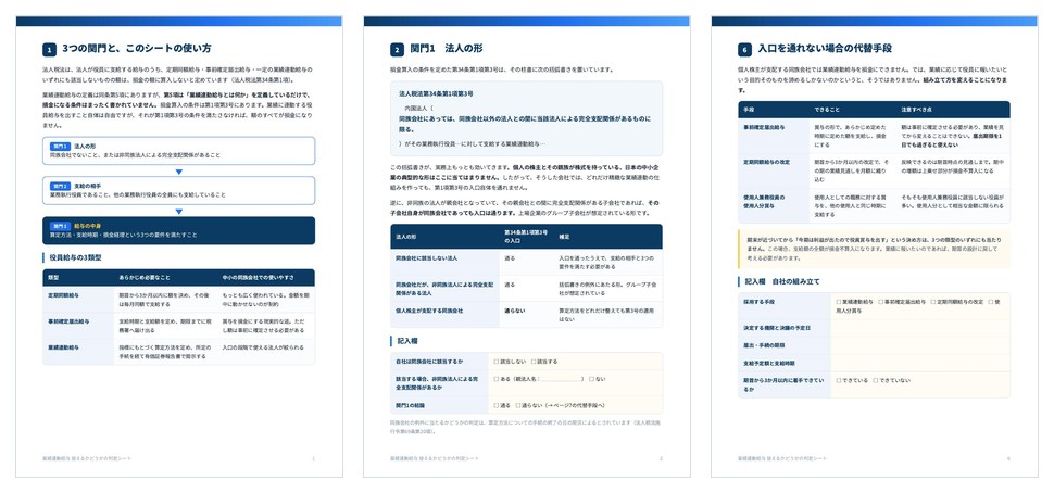 業績連動給与 使えるかどうかの判定シートの誌面