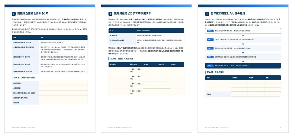 暫定的な会計処理 確定までの進行シートの誌面