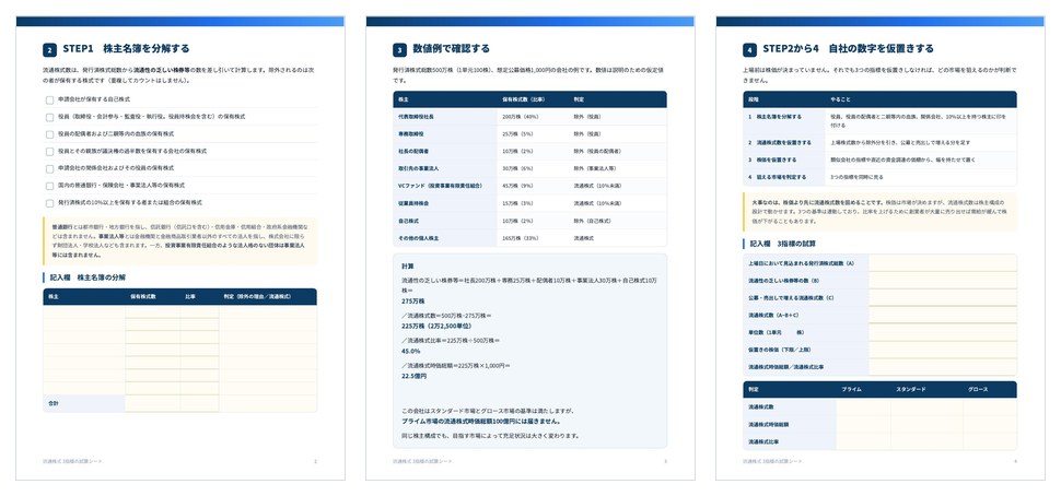 流通株式 3指標の試算シートの誌面