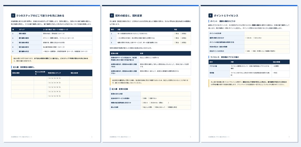 収益認識 迷いやすい論点の判定シートの誌面